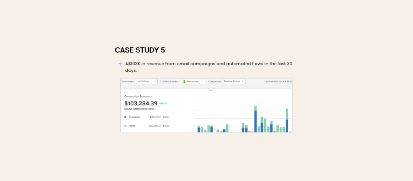 Plug-and-Play Klaviyo Flow Templates: Revenue-Driven Email Copy
