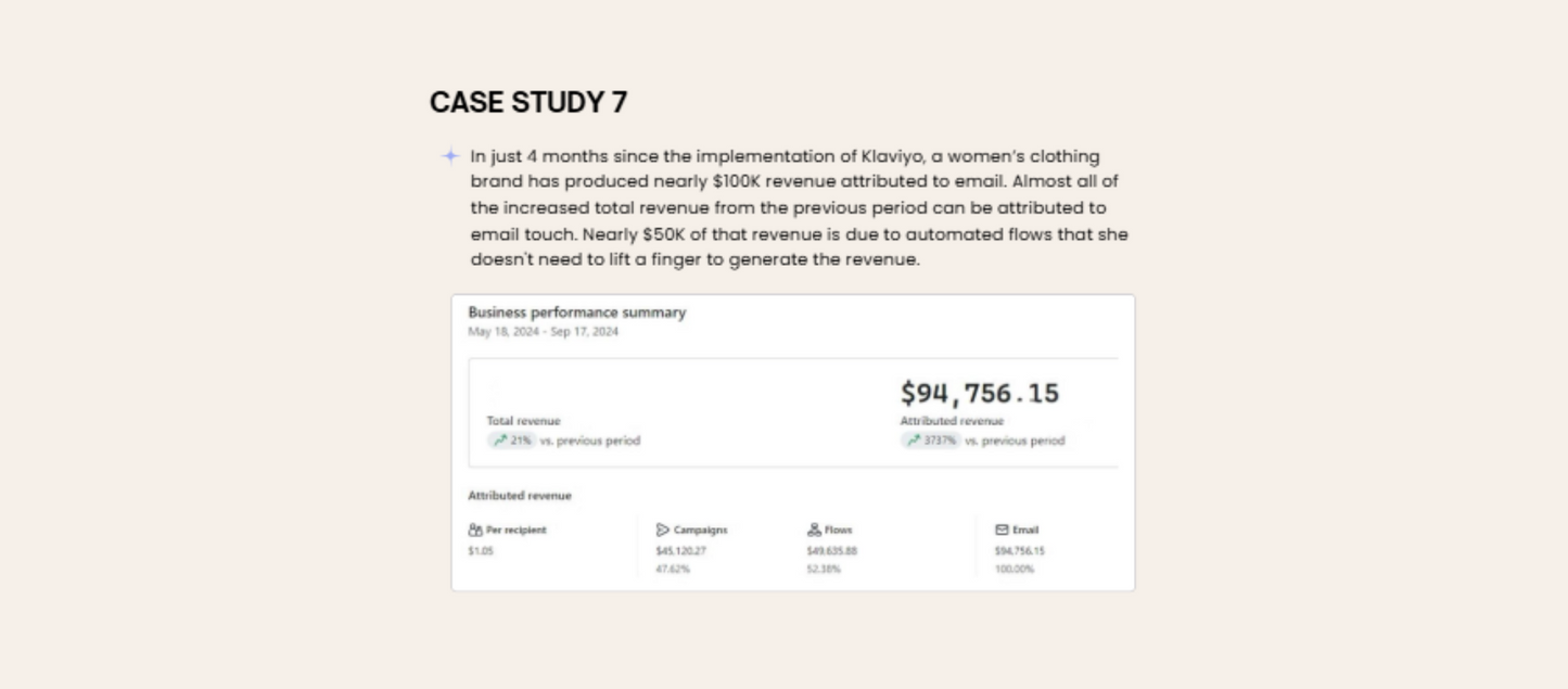 Plug-and-Play Klaviyo Flow Templates: Revenue-Driven Email Copy
